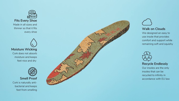 PRIMAL Clouds® cork insoles from Primal Soles
